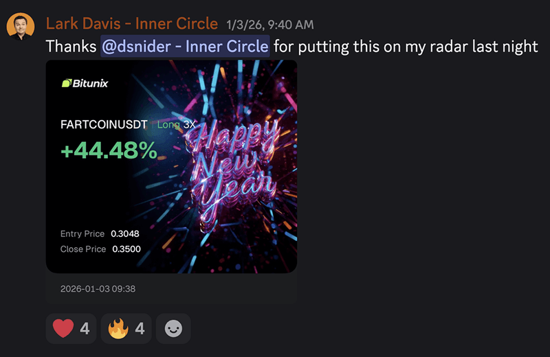 Inner Circle member trading win